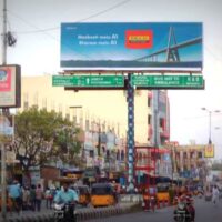 Billboard Nizamabadbusstand Advertising Nizamabad – MeraHoardings